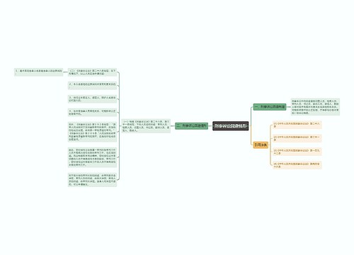 刑事诉讼回避情形