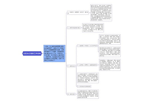 社区办公室的工作总结