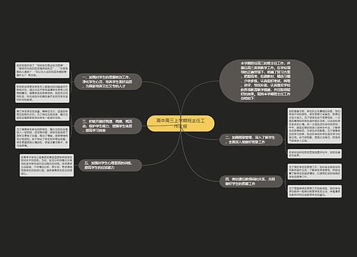 高中高三上学期班主任工作汇报