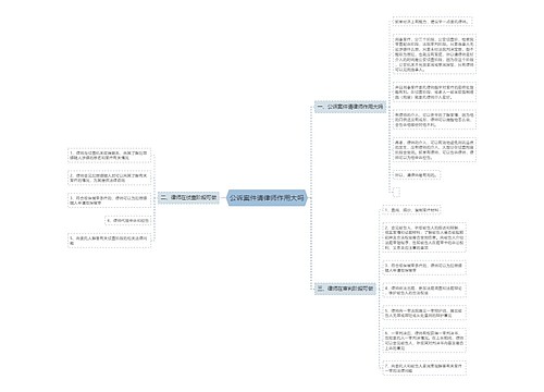 公诉案件请律师作用大吗