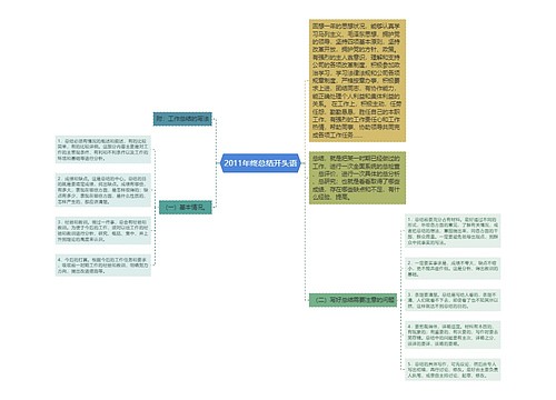 2011年终总结开头语