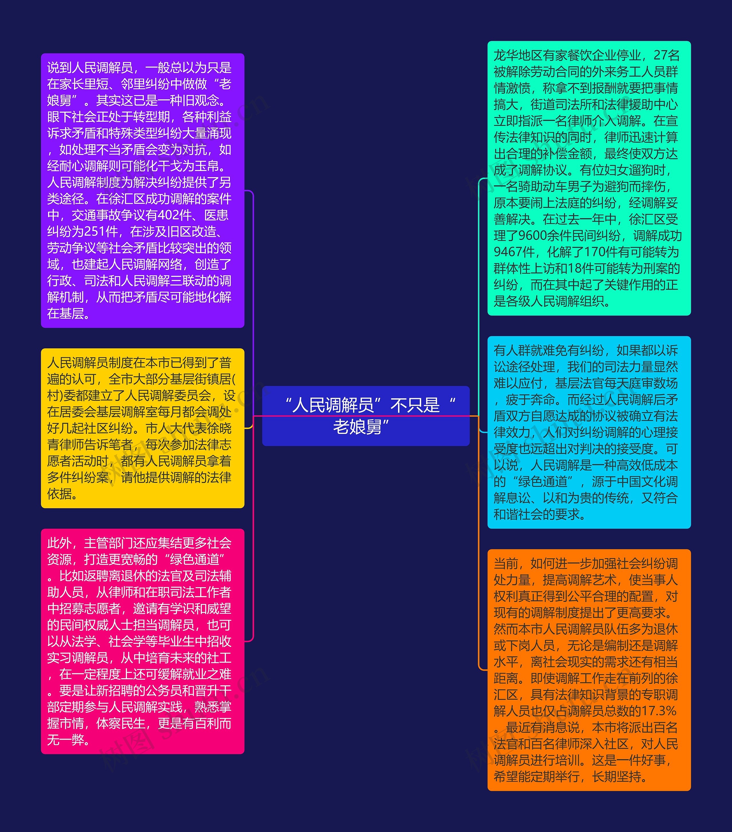 “人民调解员”不只是“老娘舅”