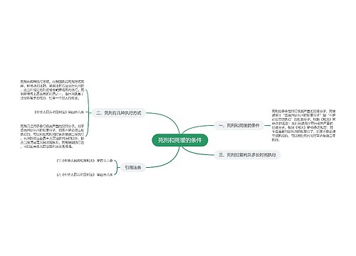 死刑和死缓的条件