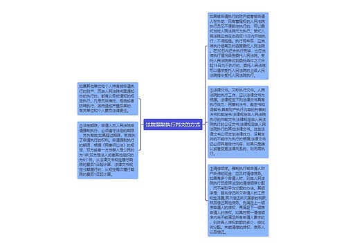 法院强制执行判决的方式