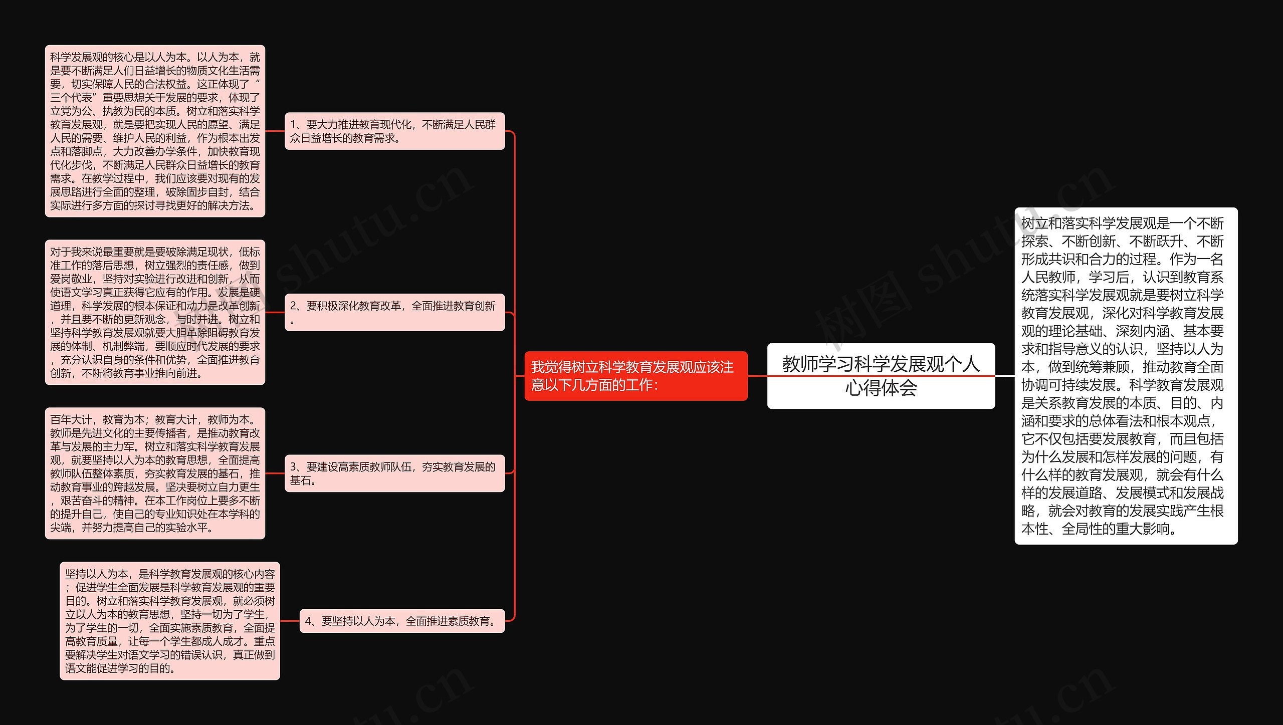 教师学习科学发展观个人心得体会思维导图