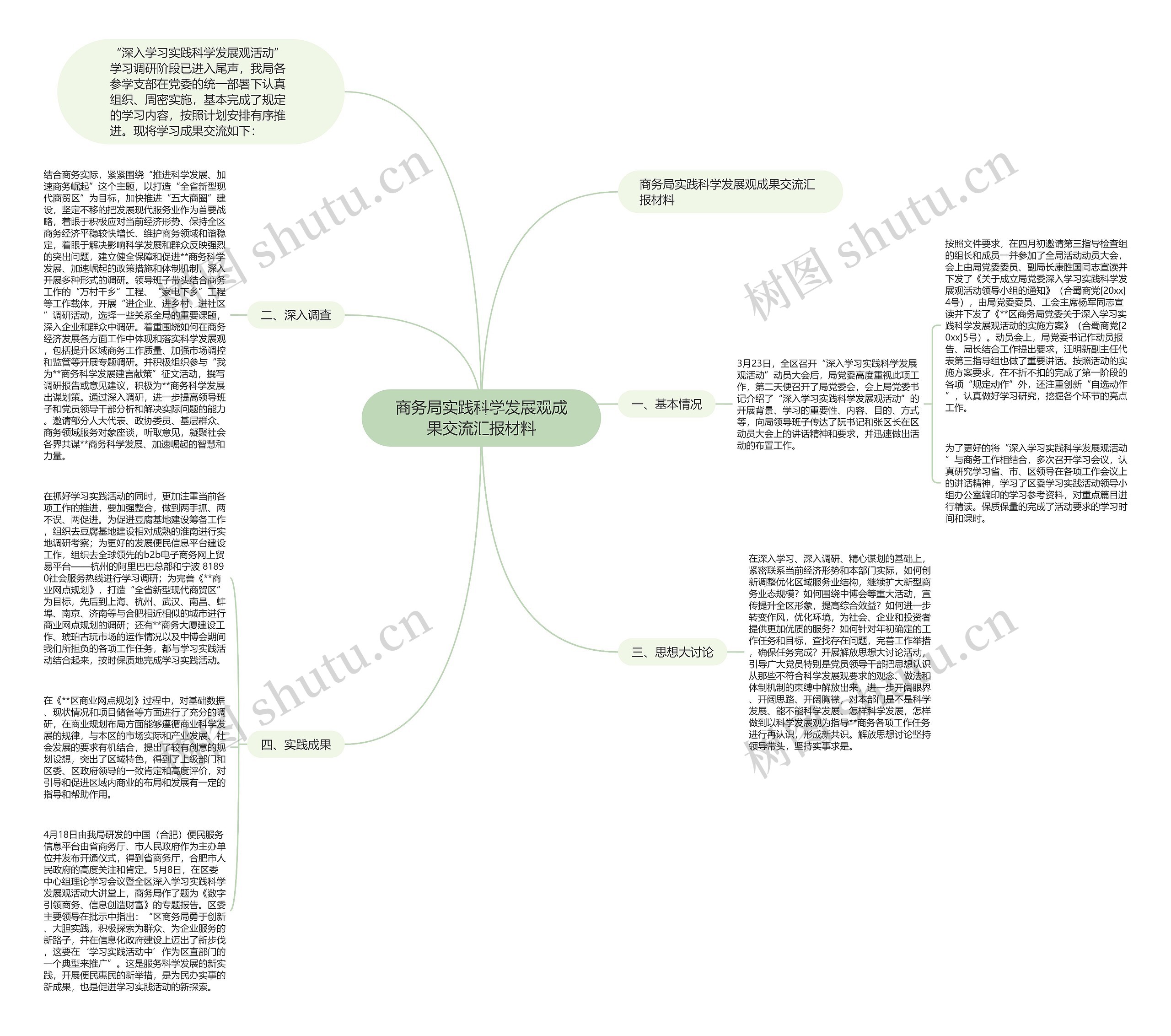 商务局实践科学发展观成果交流汇报材料思维导图