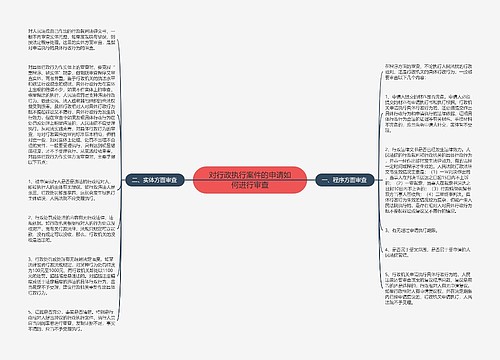 对行政执行案件的申请如何进行审查