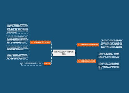 检察院退回案件会通知家属吗