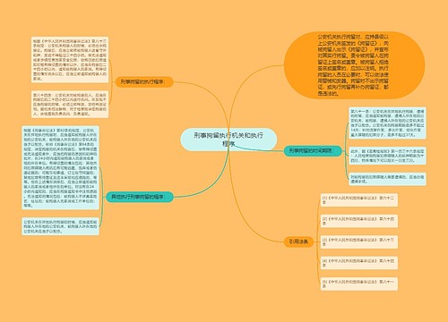 刑事拘留执行机关和执行程序