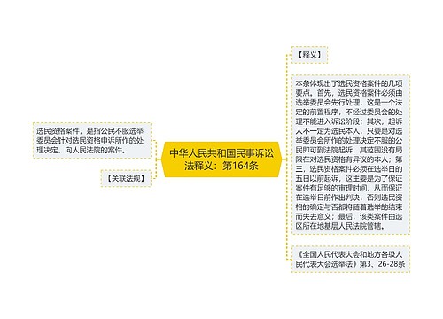 中华人民共和国民事诉讼法释义：第164条