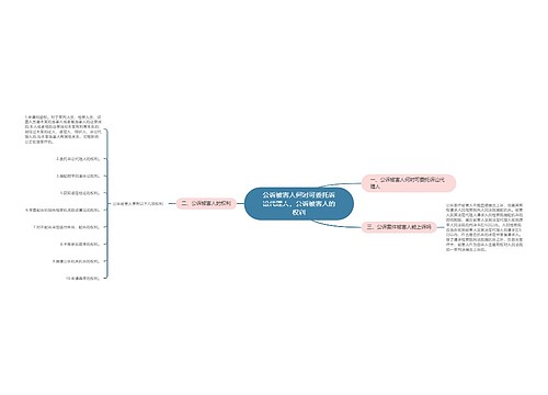 公诉被害人何时可委托诉讼代理人，公诉被害人的权利