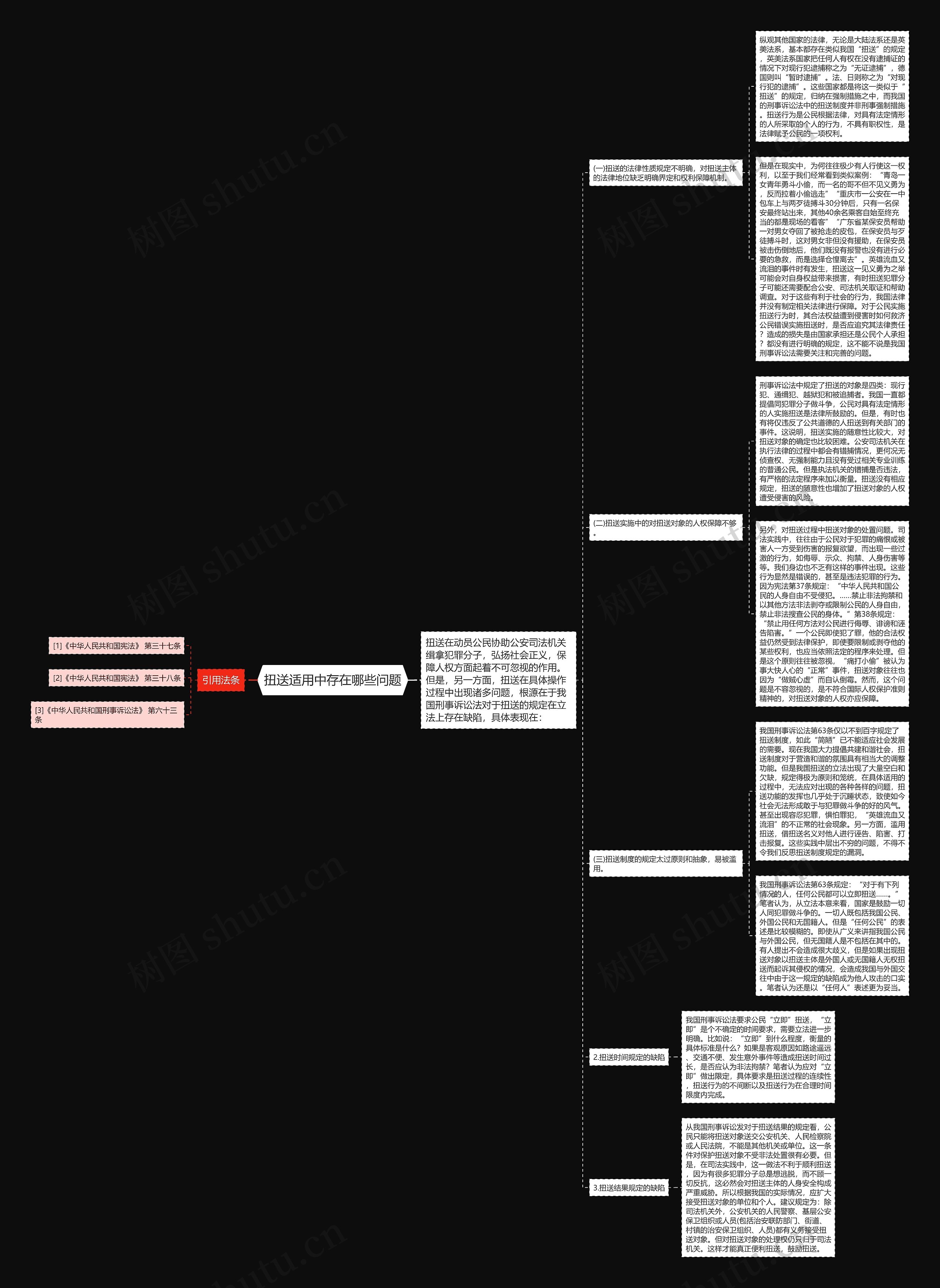 扭送适用中存在哪些问题 扭送适用中存在哪些问题