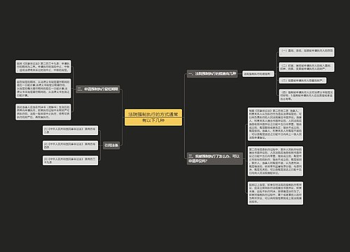 法院强制执行的方式通常有以下几种