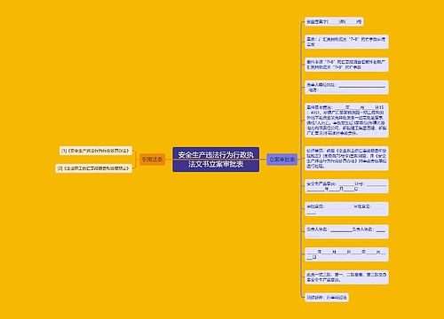 安全生产违法行为行政执法文书立案审批表