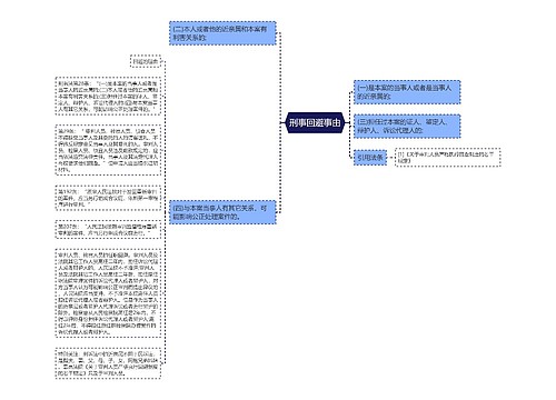 刑事回避事由