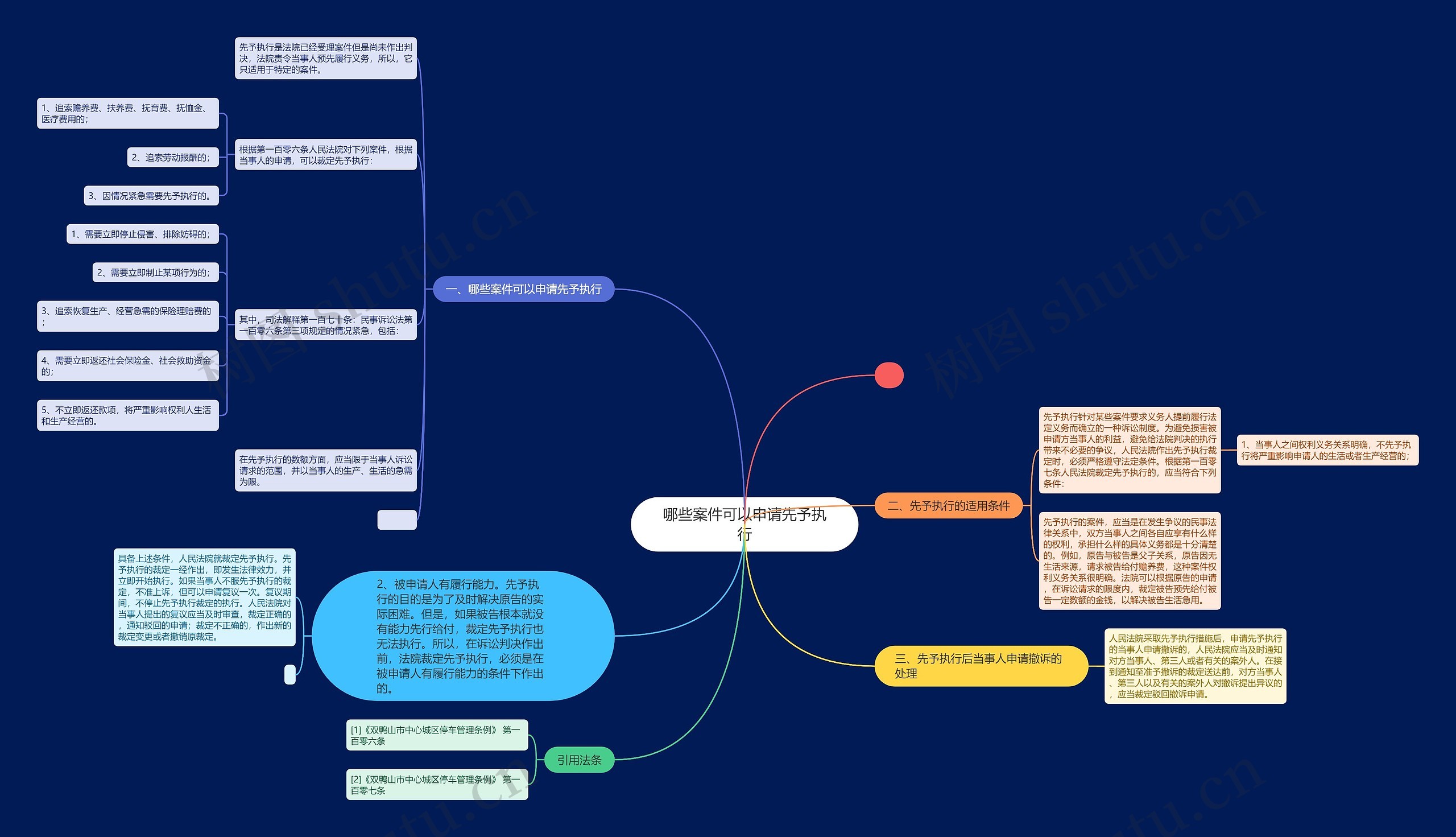 哪些案件可以申请先予执行 哪些案件可以申请先予执行
