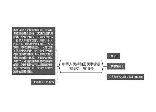 中华人民共和国民事诉讼法释义：第15条