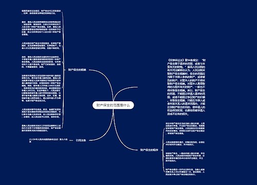 财产保全的范围是什么