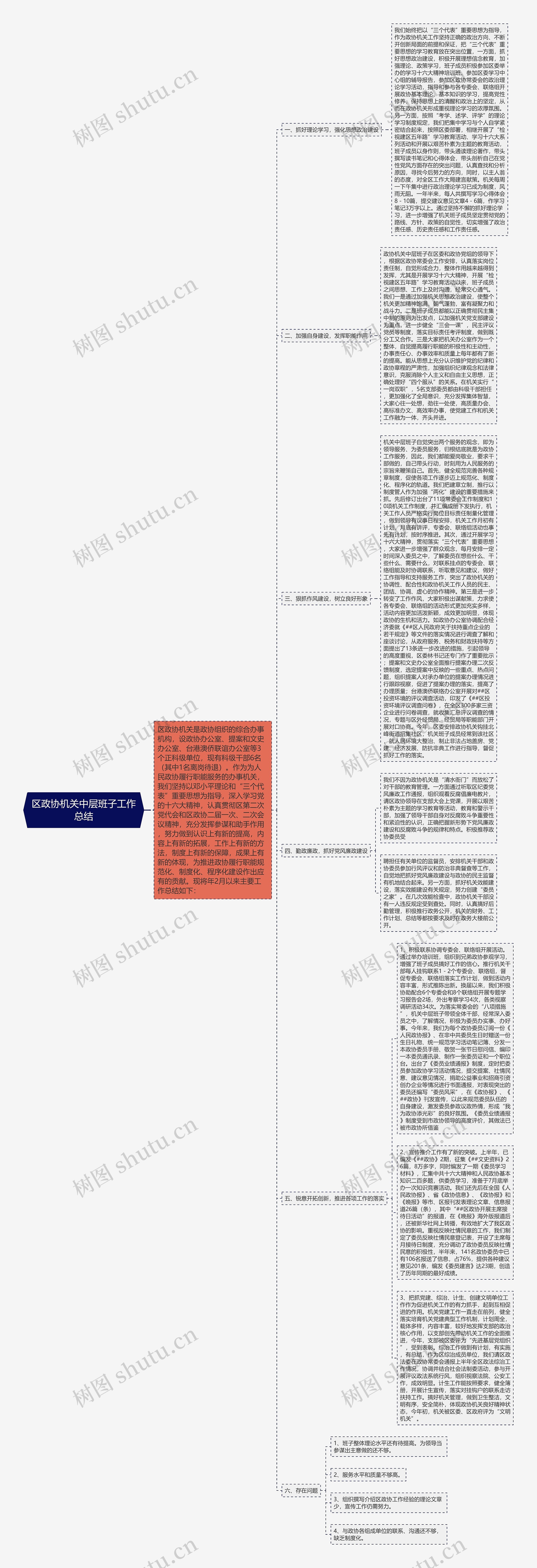 区政协机关中层班子工作总结