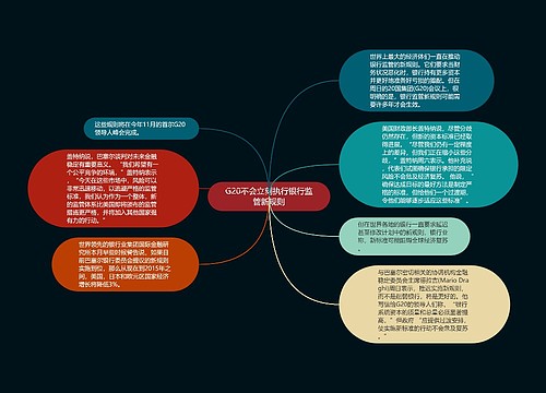 G20不会立刻执行银行监管新规则