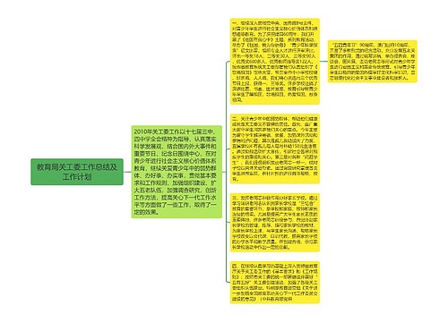 教育局关工委工作总结及工作计划