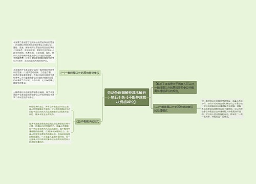 劳动争议调解仲裁法解析：第五十条【不服仲裁裁决提起诉讼】