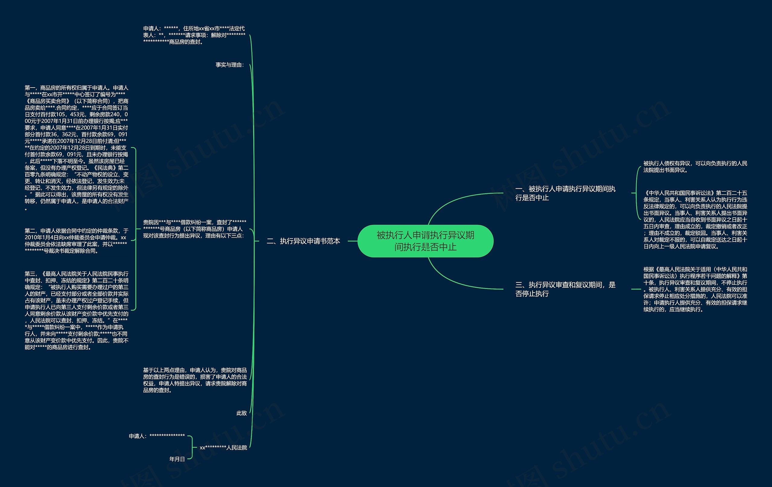 被执行人申请执行异议期间执行是否中止 被执行人申请执行异议期间执行是否中止