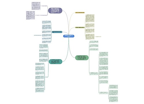 粮局实践科学发展观活动实施方案