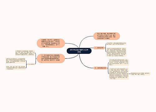 2011年企业内勤个人工作总结