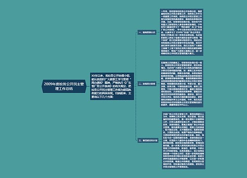 2009年度校务公开民主管理工作总结