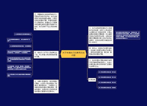 关于申请执行的费用交纳问题