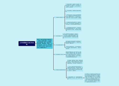 上半年医院办公室工作总结