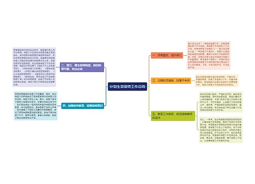 计划生育保密工作总结