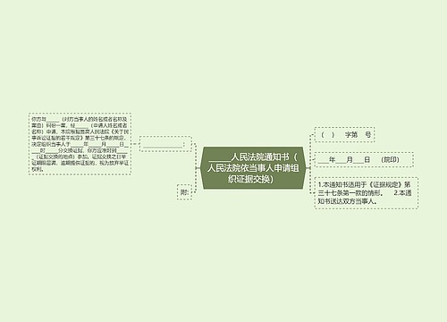 ______人民法院通知书（人民法院依当事人申请组织证据交换）