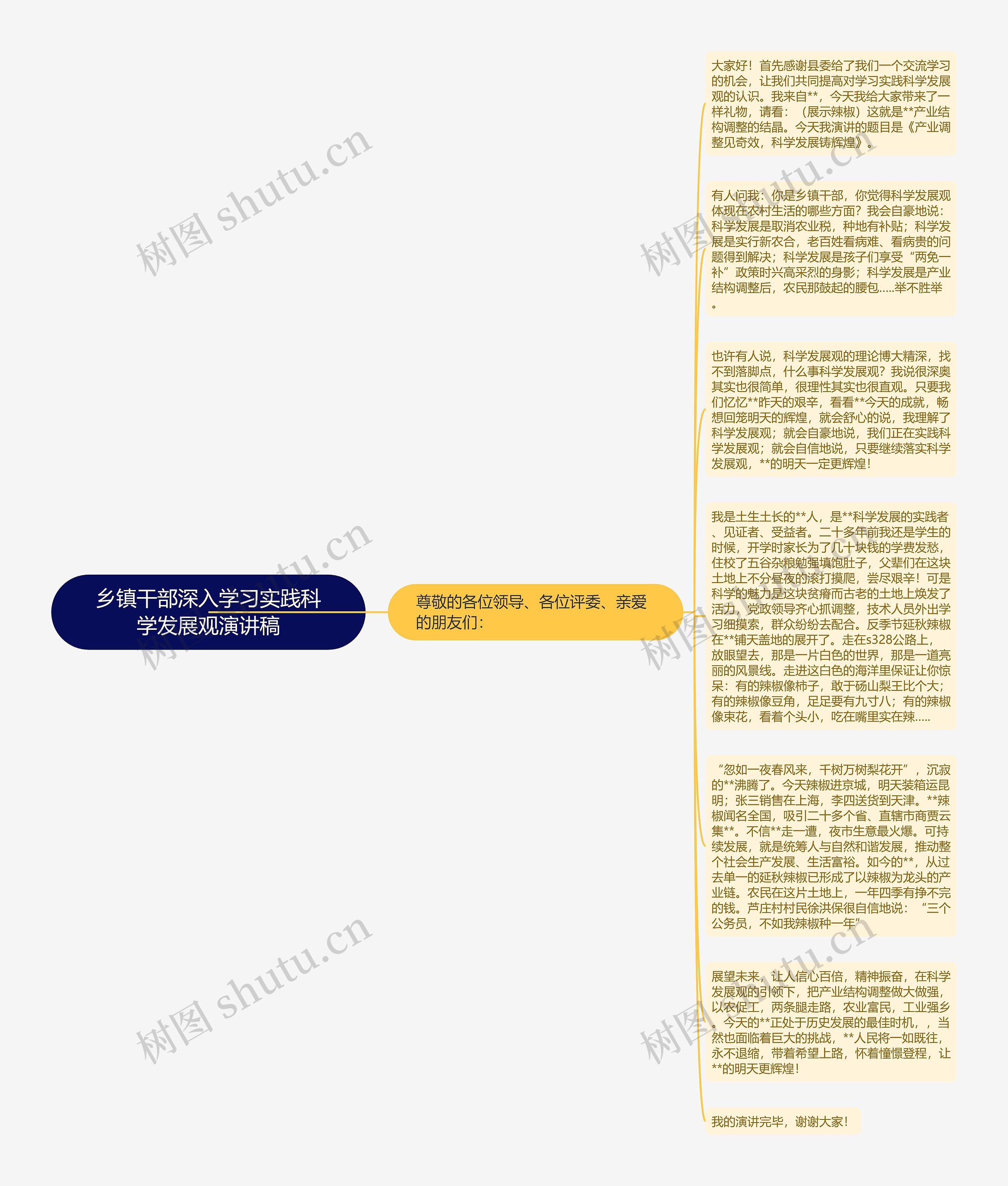 乡镇干部深入学习实践科学发展观演讲稿