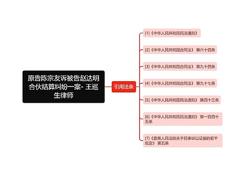 原告陈宗友诉被告赵达明合伙结算纠纷一案- 王巡生律师