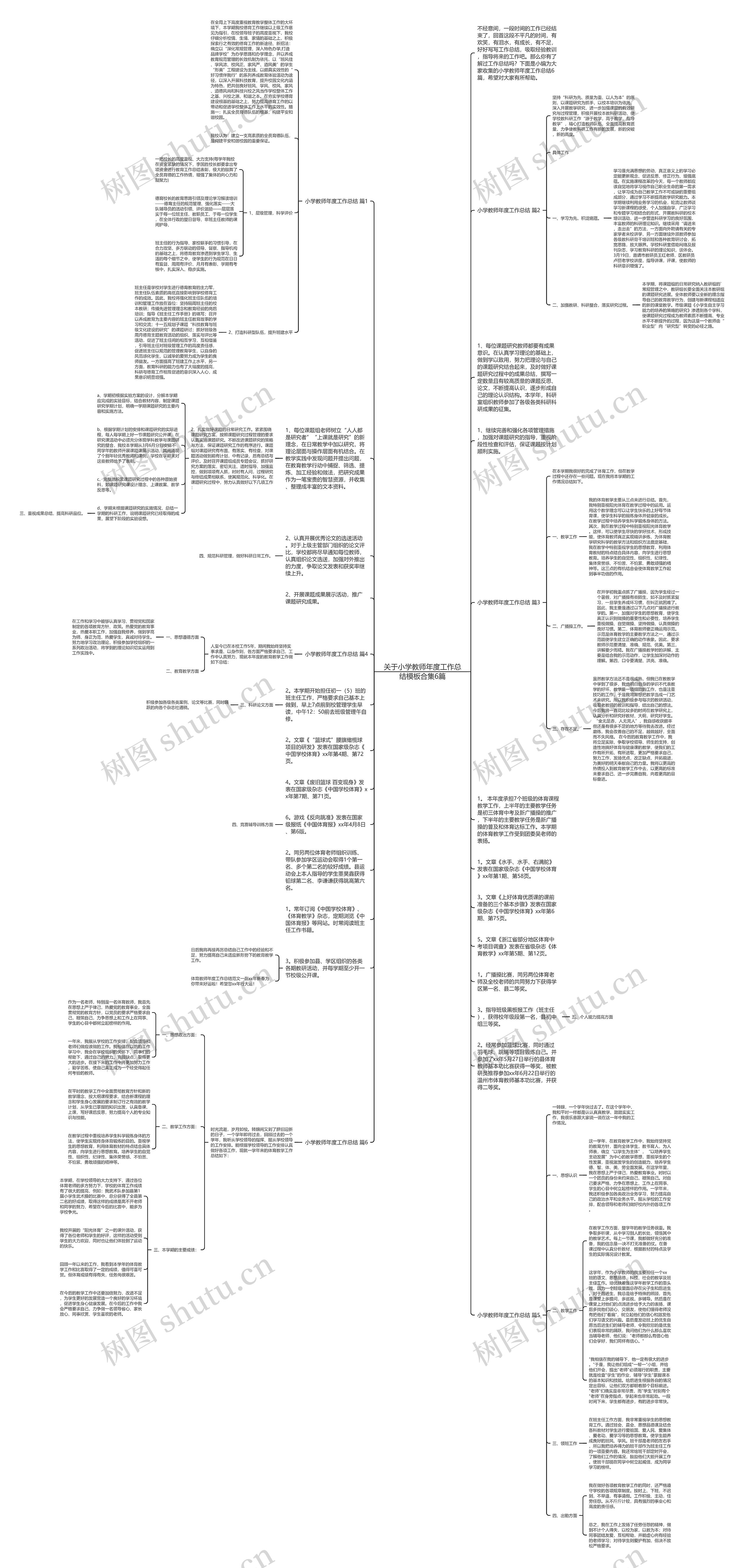 关于小学教师年度工作总结模板合集6篇