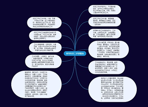 领导对员工评语精选