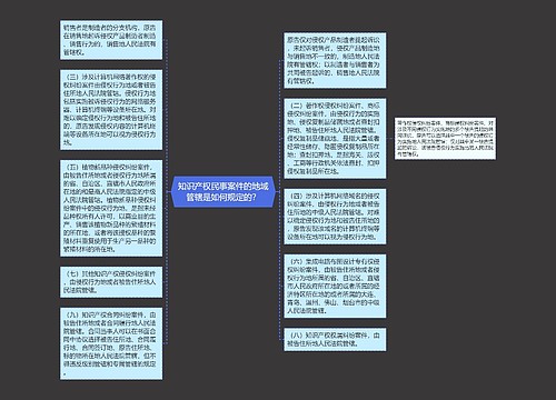 知识产权民事案件的地域管辖是如何规定的？