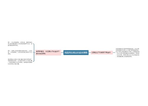 我国刑法规定的追诉期限