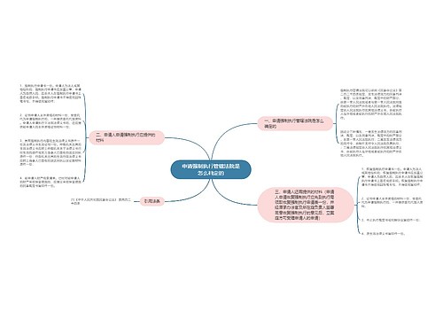 申请强制执行管辖法院是怎么确定的