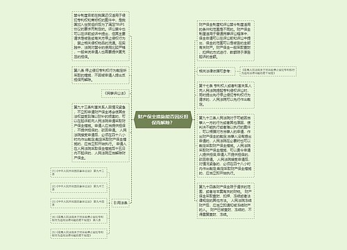 财产保全措施能否因反担保而解除？