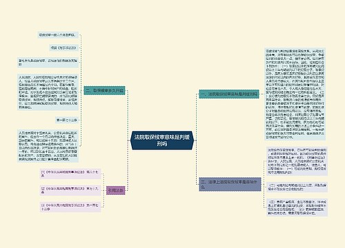 法院取保候审意味是判缓刑吗