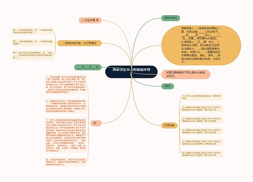 再审决定书（刑事案件用）