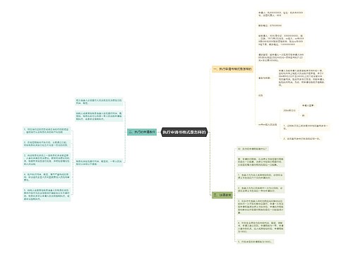 执行申请书格式是怎样的