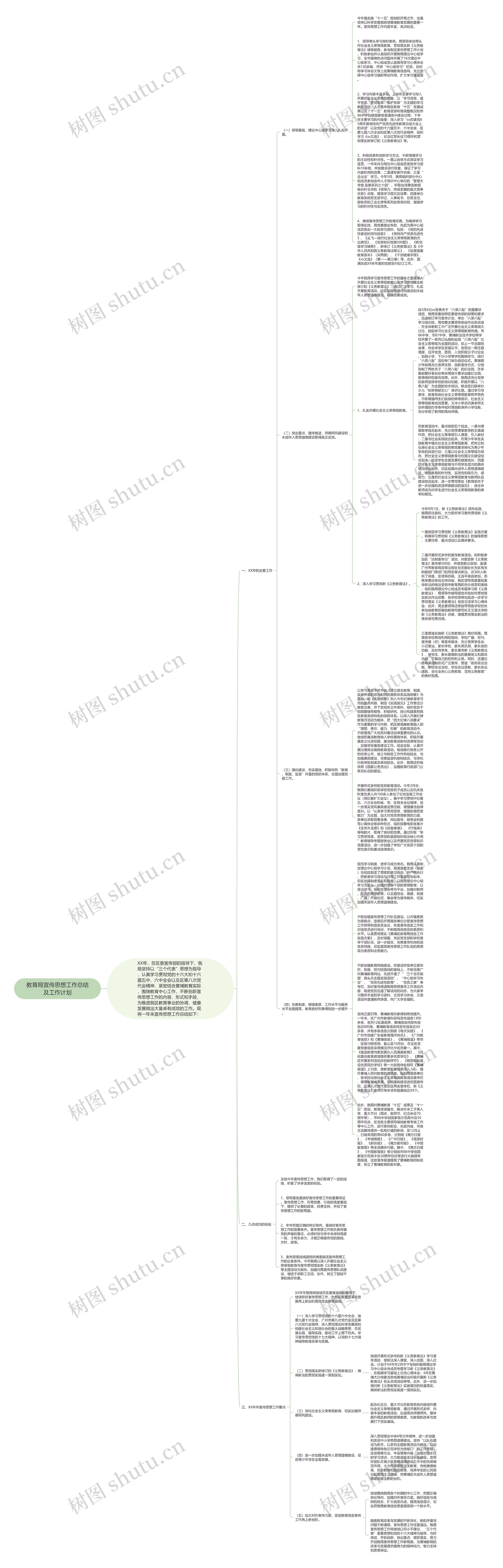 教育局宣传思想工作总结及工作计划思维导图