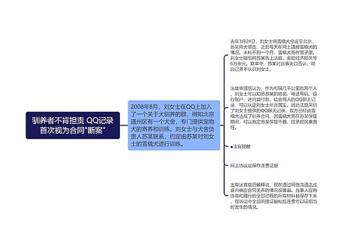 驯养者不肯担责 QQ记录首次视为合同"断案"