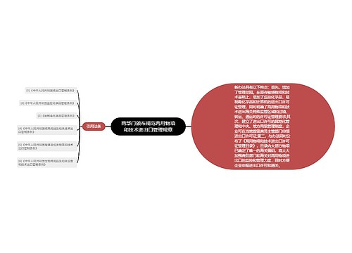 两部门颁布规范两用物项和技术进出口管理规章