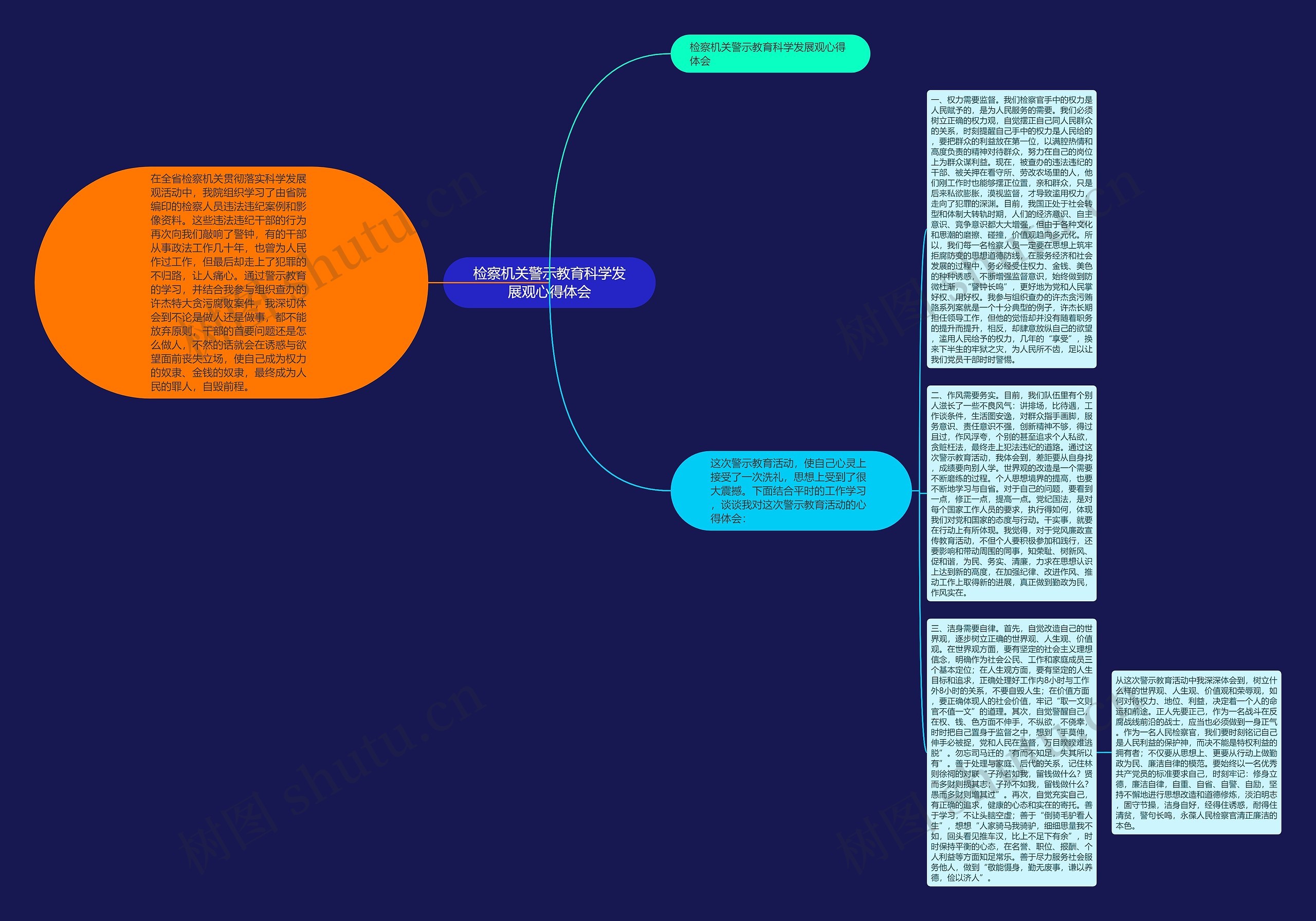 检察机关警示教育科学发展观心得体会思维导图