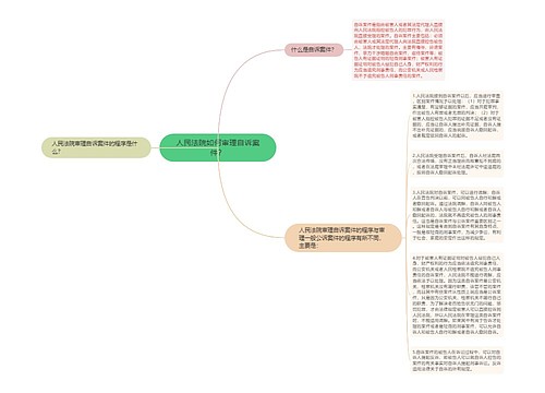 人民法院如何审理自诉案件？